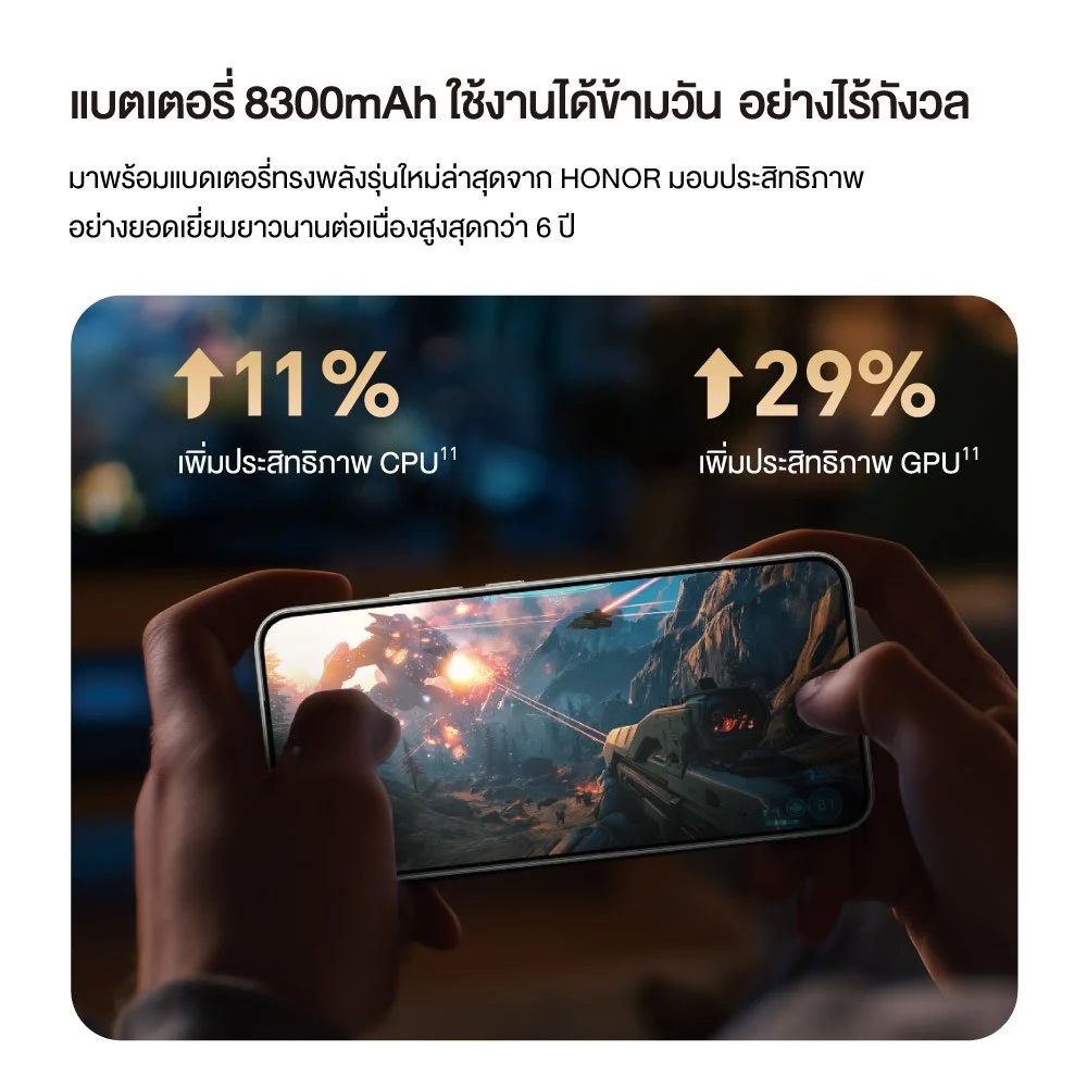 HONOR X9d 5G (12+256GB) โทรศัพท์มือถือ ถึกทน หน้าจอ 6.79 นิ้ว | กล้อง 108MP | กันฝุ่น กันนํ้า IP69K | แบตเตอรี่ 8300mAh thumbnail 9