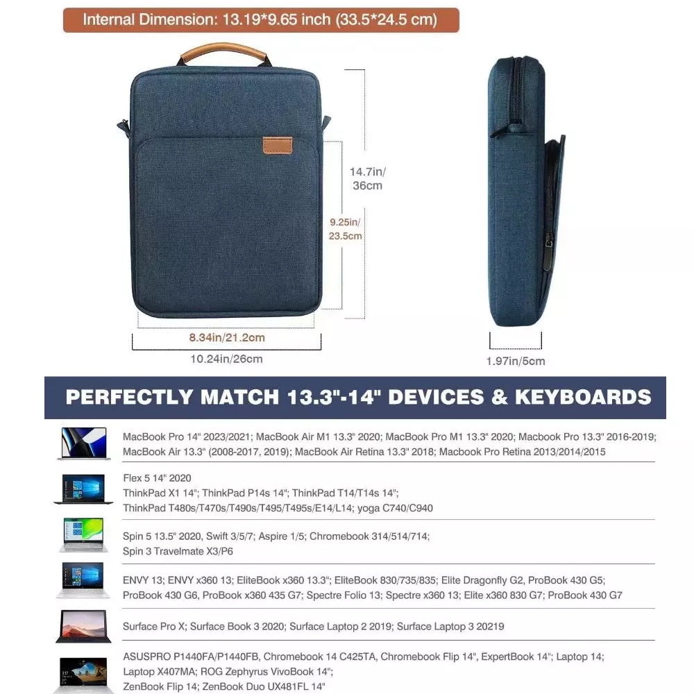 รูปภาพ 2