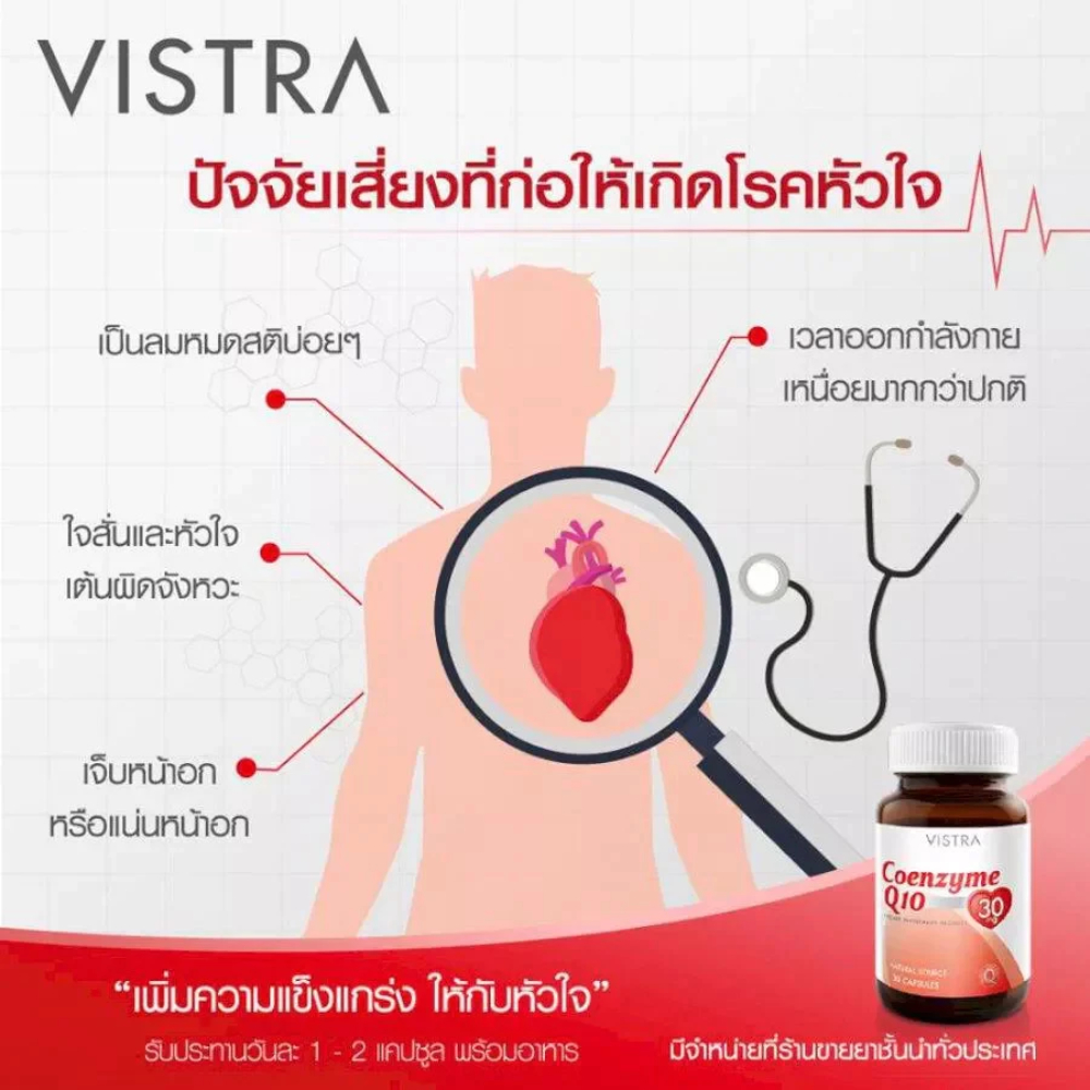 VISTRA Coenzyme Q10 30mg โคเอ็นไซม์คิวเทน ราคา ถูกที่สุด ดีลบีเคเค แกลเลอรีภาพที่ 4