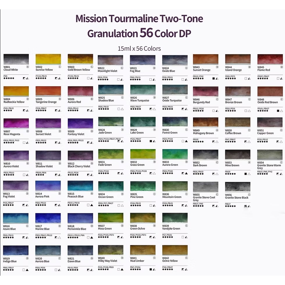 Mijello Gold Class Mission Tourmaline Two-Tone Granulation Watercolours 15 ml. I สีน้ำทูโทนผสมแร่ทัวร์มาลีนหลอดเดี่ยว