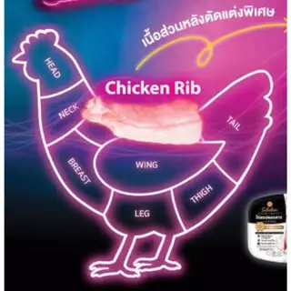 (Live) แหนมชิคเก้นริบ ครัวคุณศิ ขนาด500กรัม ผลิตสดใหม่ทุกวัน