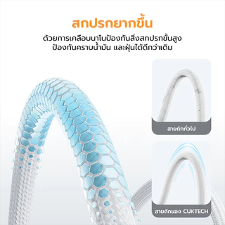 CUKTECH CTC615W 6A 240W สายชาร์จเร็ว USB-C ความยาว 1.5 เมตร รองรับการชาร์จ PD3.1 สำหรับ iPhone 17 -2Y