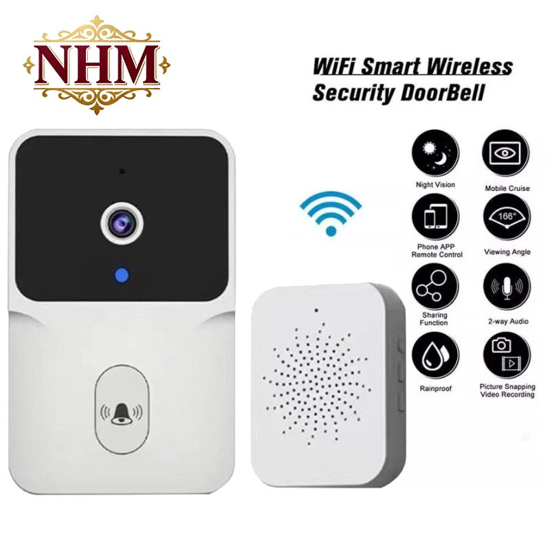 มีในสต็อก#Tuya Smart Home กริ่งไร้สาย ชาร์จไฟได้ ออดไร้สาย Doorbell กล้อง HD เสียง Alexa Google Home