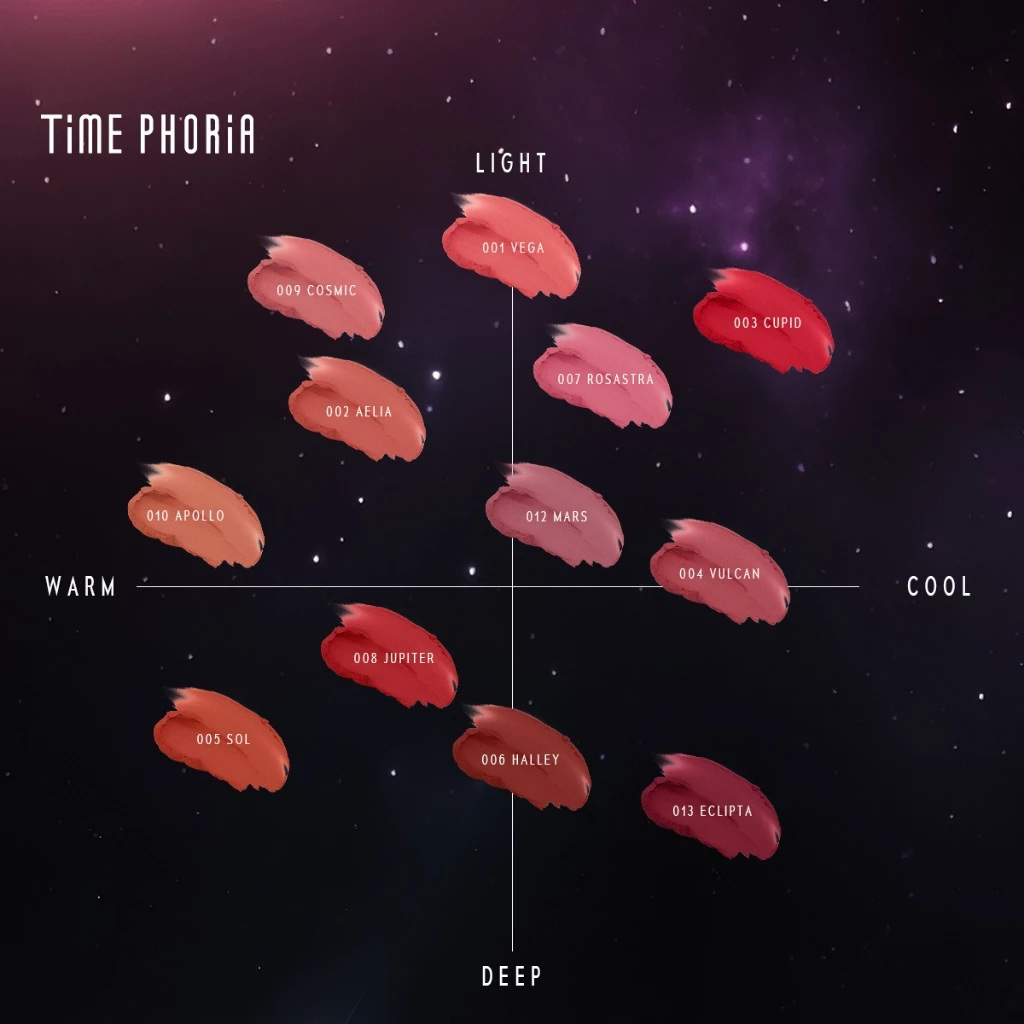 Time Phoria Orbita Lip & Cheek Blurring Pot 4g thumbnail 9