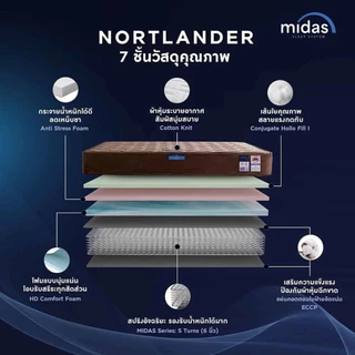 Midas ที่นอนพ็อกเก็ตสปริง / สปริงไฮบริด เสริมโฟม S-latex นุ่มสบาย คลายปวดหลัง