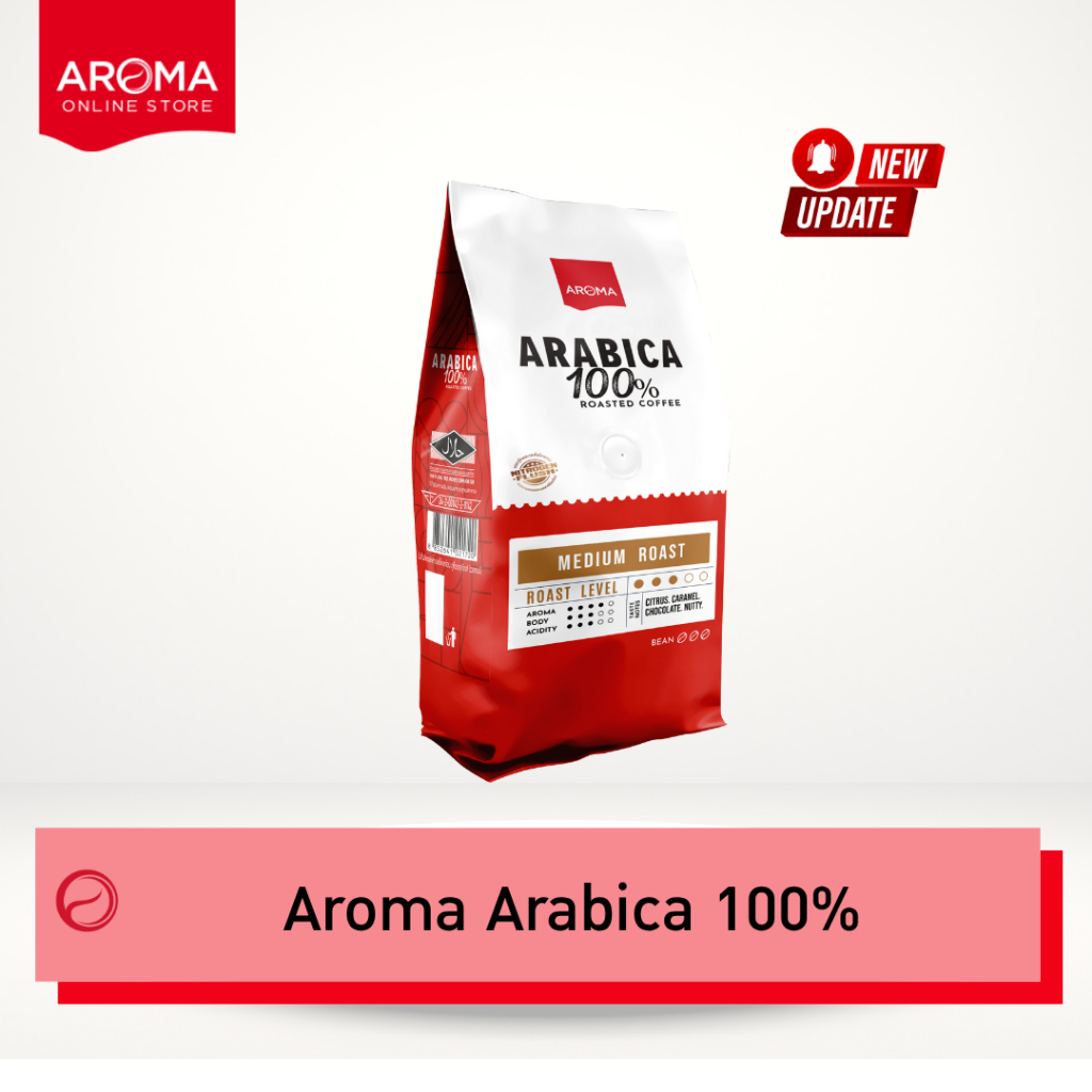 Aroma Coffee เมล็ดกาแฟคั่ว Arabica 100% (ชนิดเม็ด) (250 กรัม/ซอง)