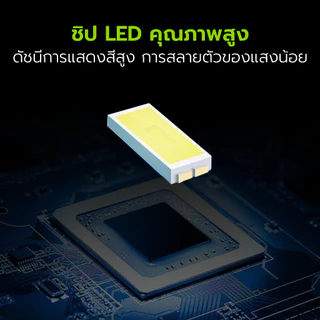HOMEC หลอดไฟ LED หลอดไฟ ขั่ว E27 5w 7w 9w 12w 15w สำหรับโคมไฟประดับบ้าน โคมตั้งโต๊ะ หรือโคมทั่วไป