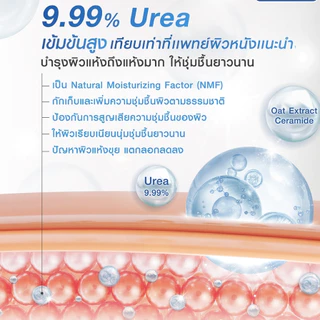 MizuMi Urea 9 Soothing Dry Rescue Lotion 250 ml โลชั่นบำรุงผิวเข้มเข้นฟื้นผิวแห้งกร้านขาดน้ำให้ชุ่มชื้น