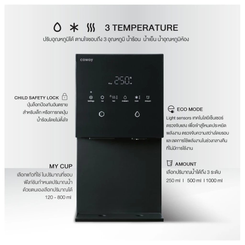 เครื่องกรองน้ำ Coway รุ่น MY ICE CHPI-7520L thumbnail 5