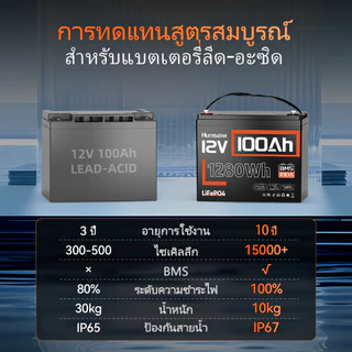 HumsiENK 12V 100Ah แบตเตอรี่ LiFePO4 Power Bank พลังงานแสงอาทิตย์สำหรับเก็บพลังงานฉุกเฉินในบ้าน ไฟ แบตเตอรี่ 3.7V ชาร์จ