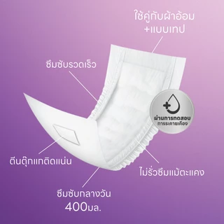 ส่งไว! พูลลิท แผ่นเสริมซึมซับแบบกลางวัน (แพ็ค60ชิ้น) (ยกลังX3แพ็ค180ชิ้น)