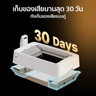 PETKIT Crystal Litter Set ชุดถาดทรายคริสตัลสำหรับห้องน้ำแมวอัตโนมัติ Purobot Crystal Duo (1 เซต = 4 ชุด)