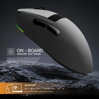 [ส่งฟรี] Neolution E-Sport Cloud9 Ergo เมาส์ไร้สาย Tri-Mode มีซอฟแวร์ Macro DPI 12000 รับประกัน 2 ปี