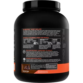 Rule 1 R1 Whey Protein Isolate Chocolate Fudge - 5 lbs Powder - 25g Whey Isolate & Hydrolysate + 6g BCAAs - 76 Servings