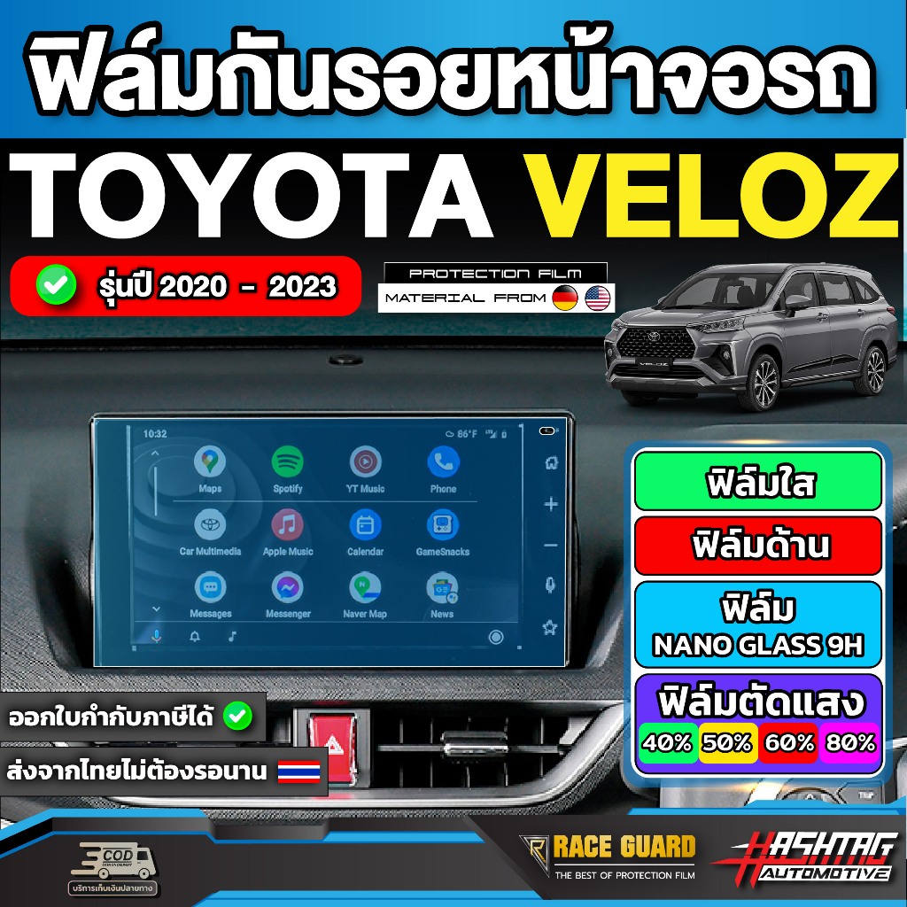 [มีทั้งแบบใส & ด้าน] ฟิล์มกันรอยหน้าจอเครื่องเสียง All New Toyota Yaris Hatchback ปี 2023 [โตโยต้า ยาริส แฮชแบ็ค]