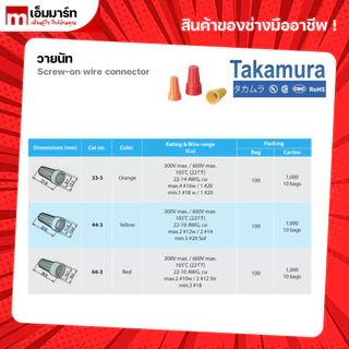 วายนัทจับสายไฟ ไวร์นัท Takamura