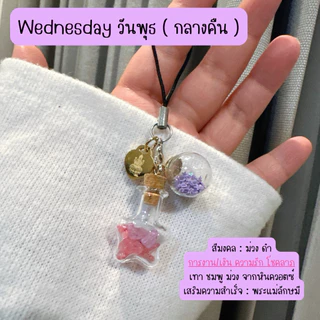 #01 🔮 พวงกุญแจสายมูประจำวันเกิด 🔮 ด้วยองค์มงคล พระแม่ลักษมี / พระพิฆเนศ เสริมพลังด้วย หินควอตซ์แท้ สีตามประจำวันเกิด