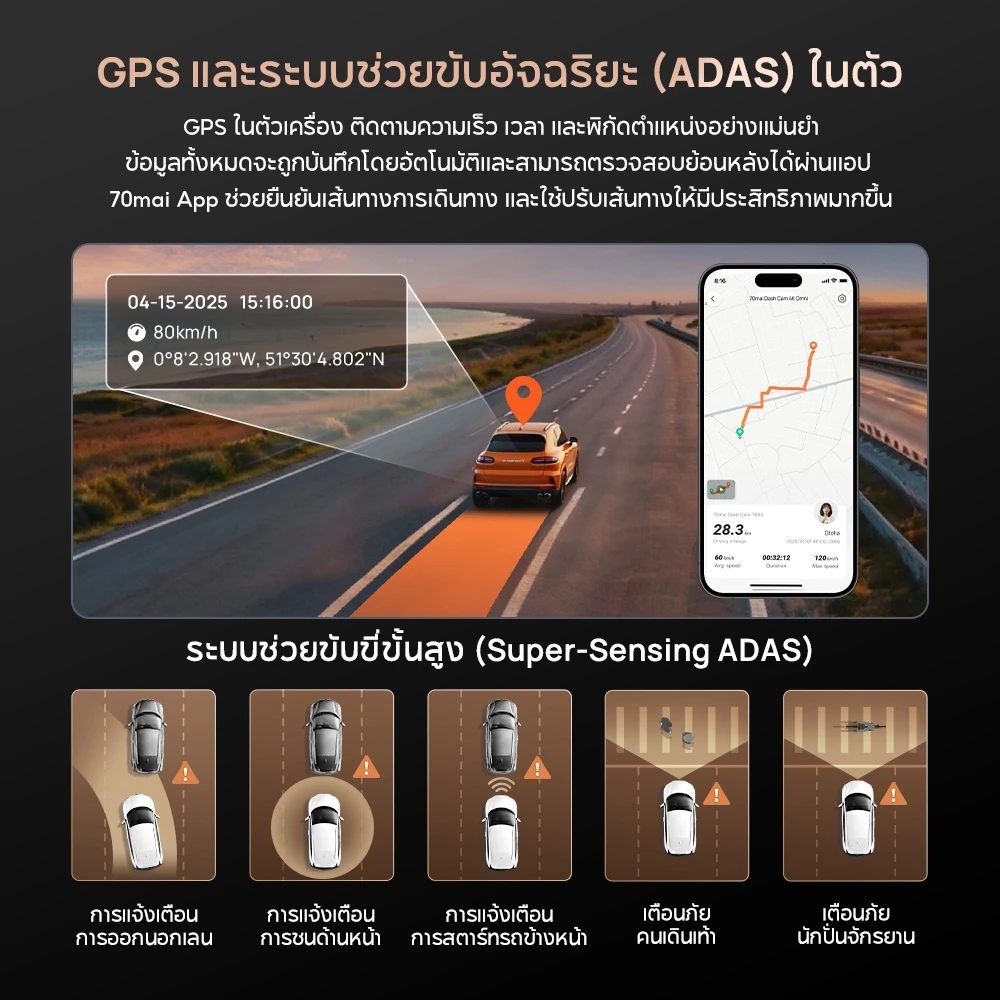 70mai A810S Dash Cam 4K Built-In GPS Full HD WDR 4G 70 Mai Car Camera กล้องติดรถยนต์ รับประกันศูนย์ไทย 3ปี thumbnail 7