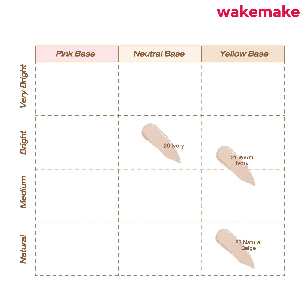 Wakemake Official | Defining Cover Concealer SPF30 / PA++ คอนซีลเลอร์เนื้อลิควิด กลบรอยสิวเนียนกริบ กันน้ำกันเหงื่อ - รูปที่ 4