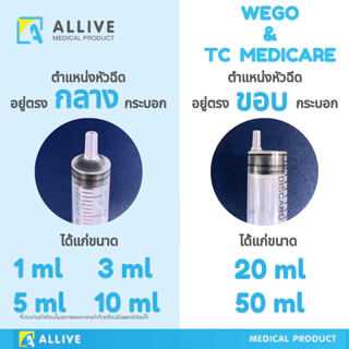 (1กล่องใหญ่สุดคุ้ม) ไซริงค์ Syringe Wego / TC Medicare ป้อนยาเด็ก ป้อนยาสัตว์ ไซริงค์ป้อนนม ล้างจมูก สลิงฉีดยา