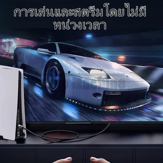 สายแลน CAT6 Gigabit 1Gbps 0.5//3/5/10/15/20/30/40/50/60/80/100M RJ45 ความเร็วสูง สำหรับแลปท็อป อินเตอร์เน็ต เราเตอร์
