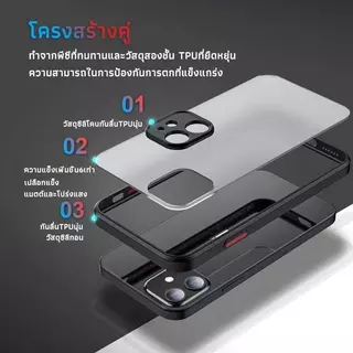/ส่งจากไทย/ เคสขอบสี สำหรับ IPhone XR X XS XSmax i7 i8 i6 plus SE เคสกันกระแทก ขอบสีหลังด้าน