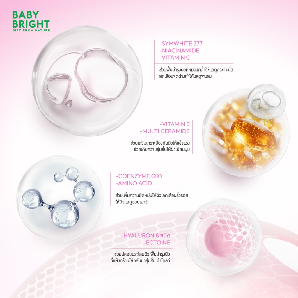 Baby Bright 3ดีลิฟติ้งฟูลเฟสเน็ตเจลมาสก์ 39g ราคา ถูกที่สุด ดีลบีเคเค แกลเลอรีภาพที่ 2