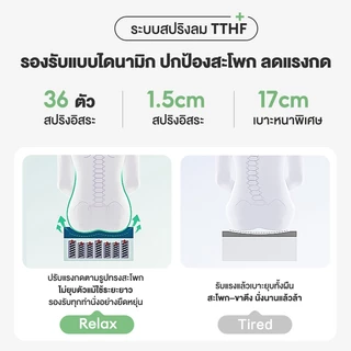 EchoCraft เก้าอี้โซฟา เก้าอี้คอม เบาะนุ่มหนา หนังคุณภาพสูง ระบายอากาศดี ความสะดวกสบายเหมือนโซฟา