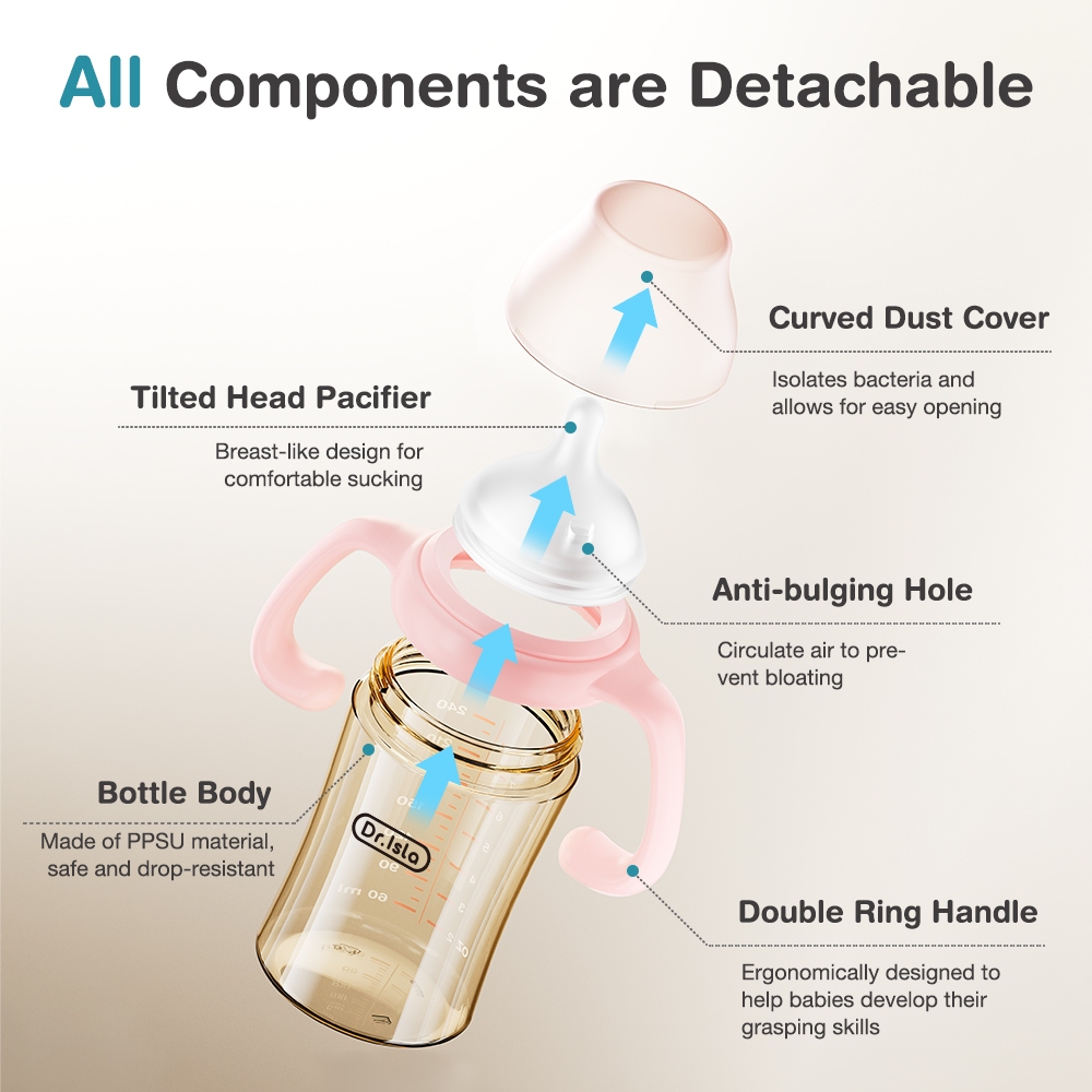 Dr.isla ขวดนม ขวดนมเด็ก 5oz/8oz/11oz จุกนมที่เอียงได้รับการออกแบบมาเพื่อเลียนแบบการให้นมบุตร PS74 - รูปที่ 6