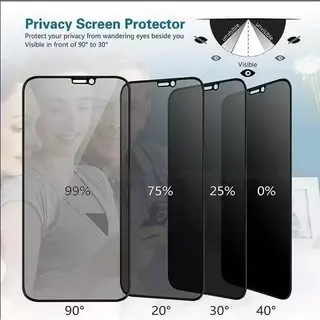 ฟิล์มกันมอง สำหรับiPhone 12 12Pro Max 11 11Pro Max 7 7plus 8 8plus SE3 SE2 6plus 6 6S X XR Xmaxฟิล์มกันเสือกFilm Privacy