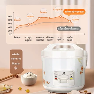 Muller หม้อหุงข้าวอัจฉริยะ 4L 1300W หม้อหุงข้าวความจุขนาดใหญ่พร้อมเวลาจอง Rice Cooker 3L 2L 1.2L