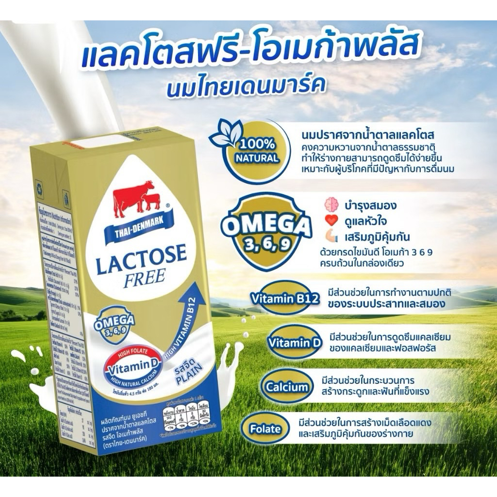 Thai-Denmark ไทย-เดนมาร์ค แลคโตสฟรี รสจืด เสริมโอเมก้าพลัส 180 มล. (36 กล่อง/ลัง) ราคา ถูกที่สุด ดีลบีเคเค แกลเลอรีภาพที่ 2