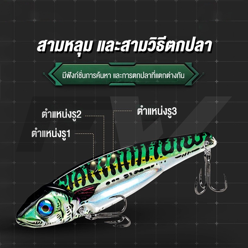 Thumbnail 6