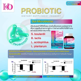 [ ตะกร้า บริษัท ]โพรไบโอติก Probiotic double cap korich เคโอริช