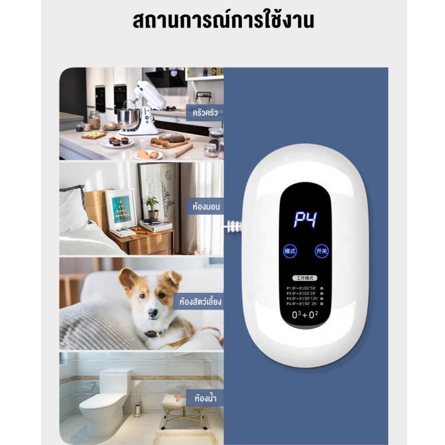 ของขวัญฟรี เครื่องดับกลิ่นสัตว์เลี้ยง กำจัดฟอร์มาลดีไฮด์/PM2.5 การฆ่าเชื้อที่มี ประสิทธิภาพ air purifier เครื่องฟอกอากาศ รูปที่ 2