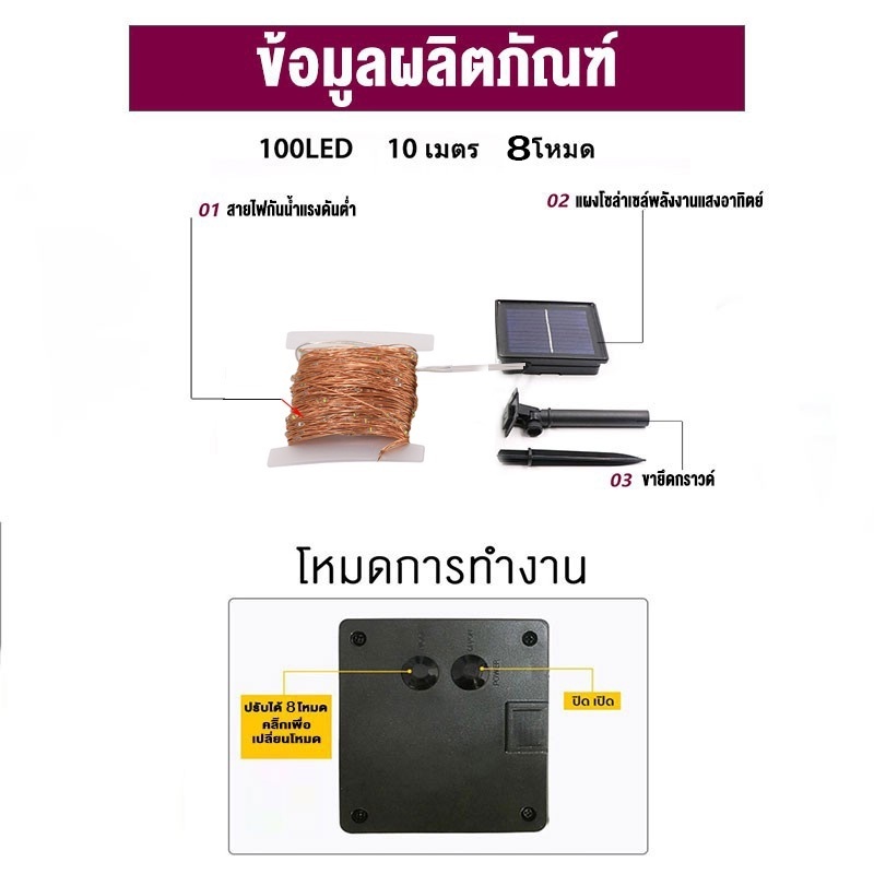 YOWXII สายไฟ LED ไฟโซล่าเซลล์ ไฟพลังงานแสงอาทิตย์ กันน้ํา สําหรับตกแต่งปาร์ตี้คริสต์มาส ปีใหม่ - รูปที่ 7