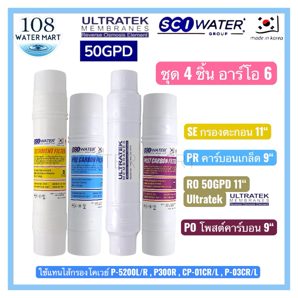 ชุดไส้กรอง RO 4 ชิ้น สำหรับ Coway P-5200L/R P300R CP-01CR/L P-03CR/L thumbnail 7