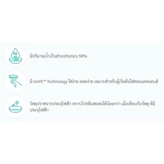 Bausch & Lomb คอนแทคเลนส์ใส รายเดือน(ราคาต่อคู่)กดจำนวน3ได้1กล่อง