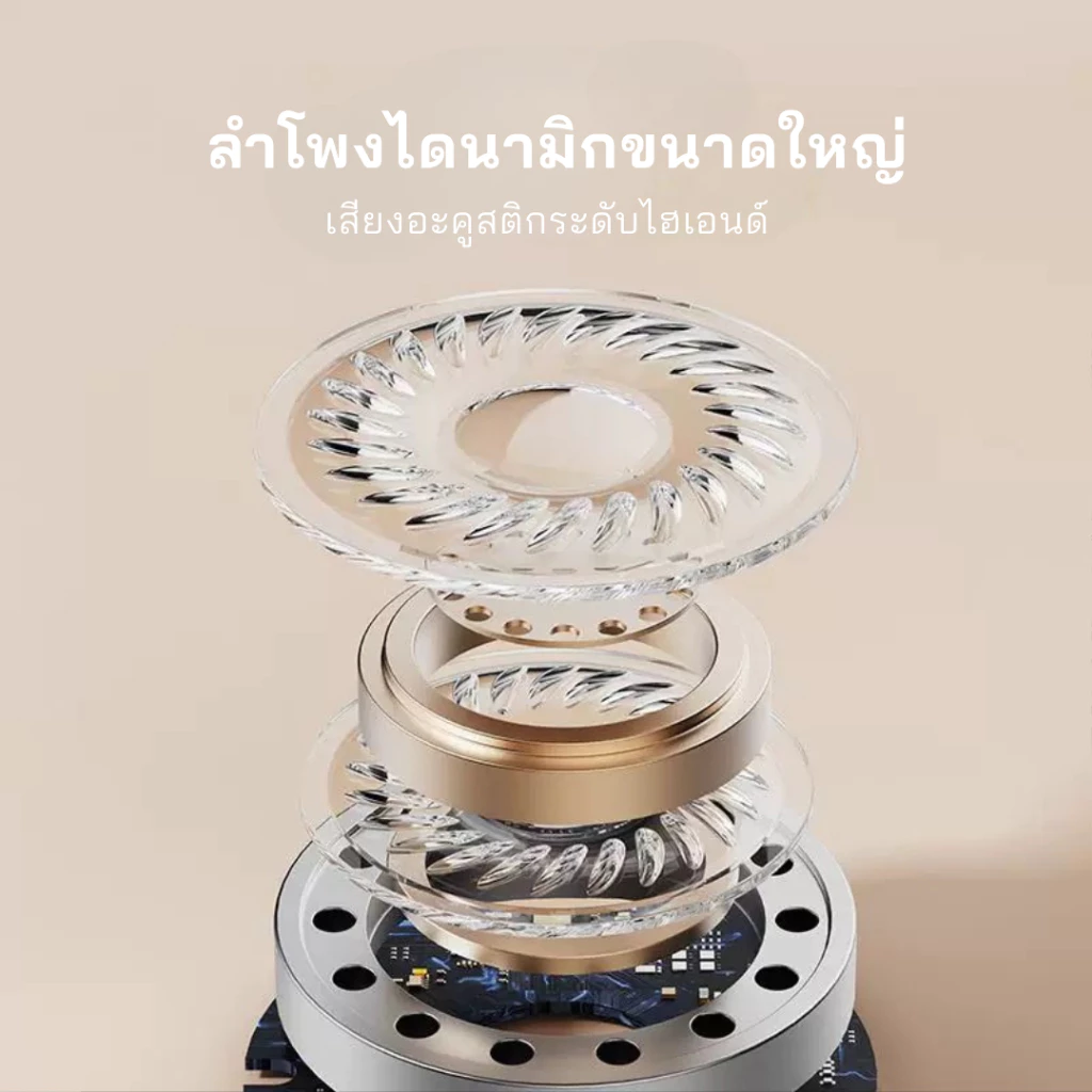 TWS หูฟัง Bluetooth 5.4 HiFi ดีไซน์กล้องย้อนยุค thumbnail 7