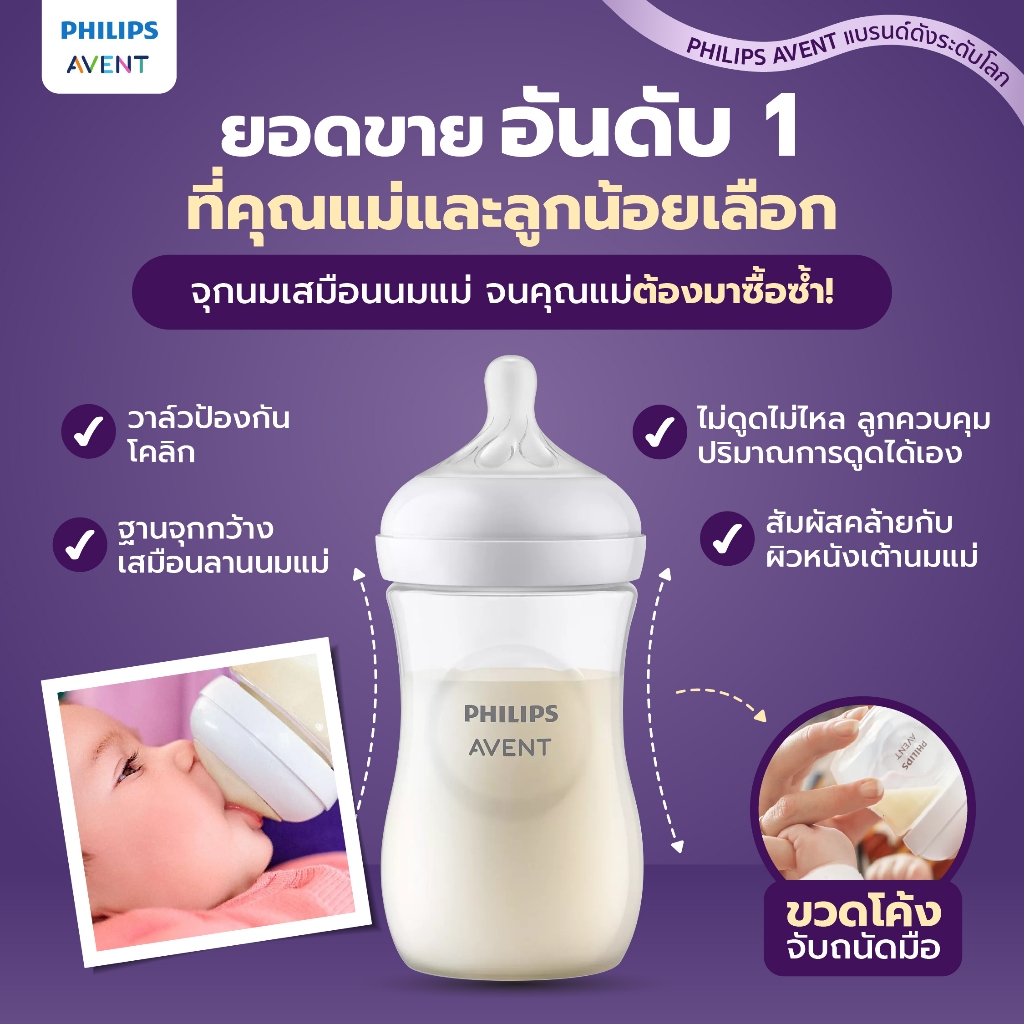ซื้อ1ได้ถึง6 Philips Avent เช็ตขวดนมแรกเกิด เสมือนนมแม่ ไม่ดูดไม่ไหล ลดติดจุก พัฒนาการดี มีมอก. - รูปที่ 3