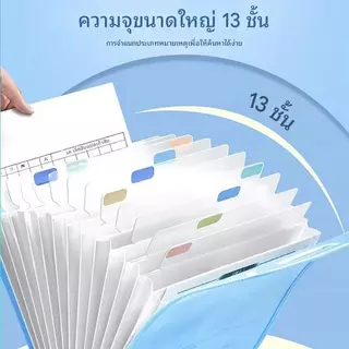 13ช่องA4แฟ้มการ์ด ความจุขนาดใหญ่แฟ้มกระเป๋าแบบ มีหูหิ้ว แฟ้มกระเป๋า แฟ้มน่ารักๆ จัดเก็บข้อสอบออฟฟิศ