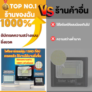 🔥ซื้อ 1 แถม 1🔥ไฟโซล่าเซลล์ กันน้ำกลางแจ้ง ป้องกันฟ้าผ่า Solar light สว่างอัตโนมัติเมื่อฟ้ามืด