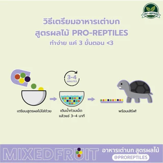 เปิดตัวใหม่! 📣 Pro-Reptiles​ อาหารเต่าบกสูตร Mixed fruit กระสอบ 10 กิโล เพิ่มความอยากอาหาร เสริมกับอาหารหลัก