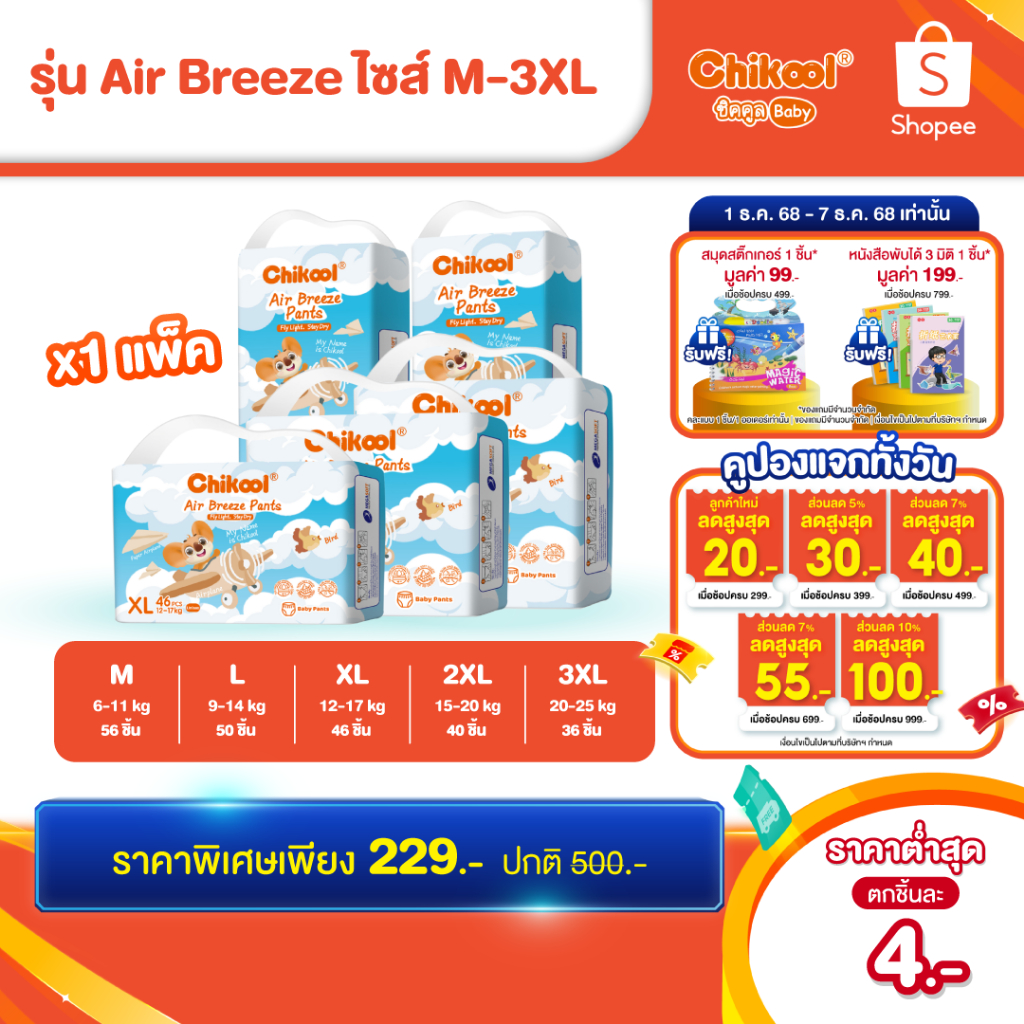 [แพ็คเดี่ยว] Chikool Air Breeze Pants ชิคคูล กางเกงผ้าอ้อมเด็ก แอร์ บรีซ ไซส์ M-3XL