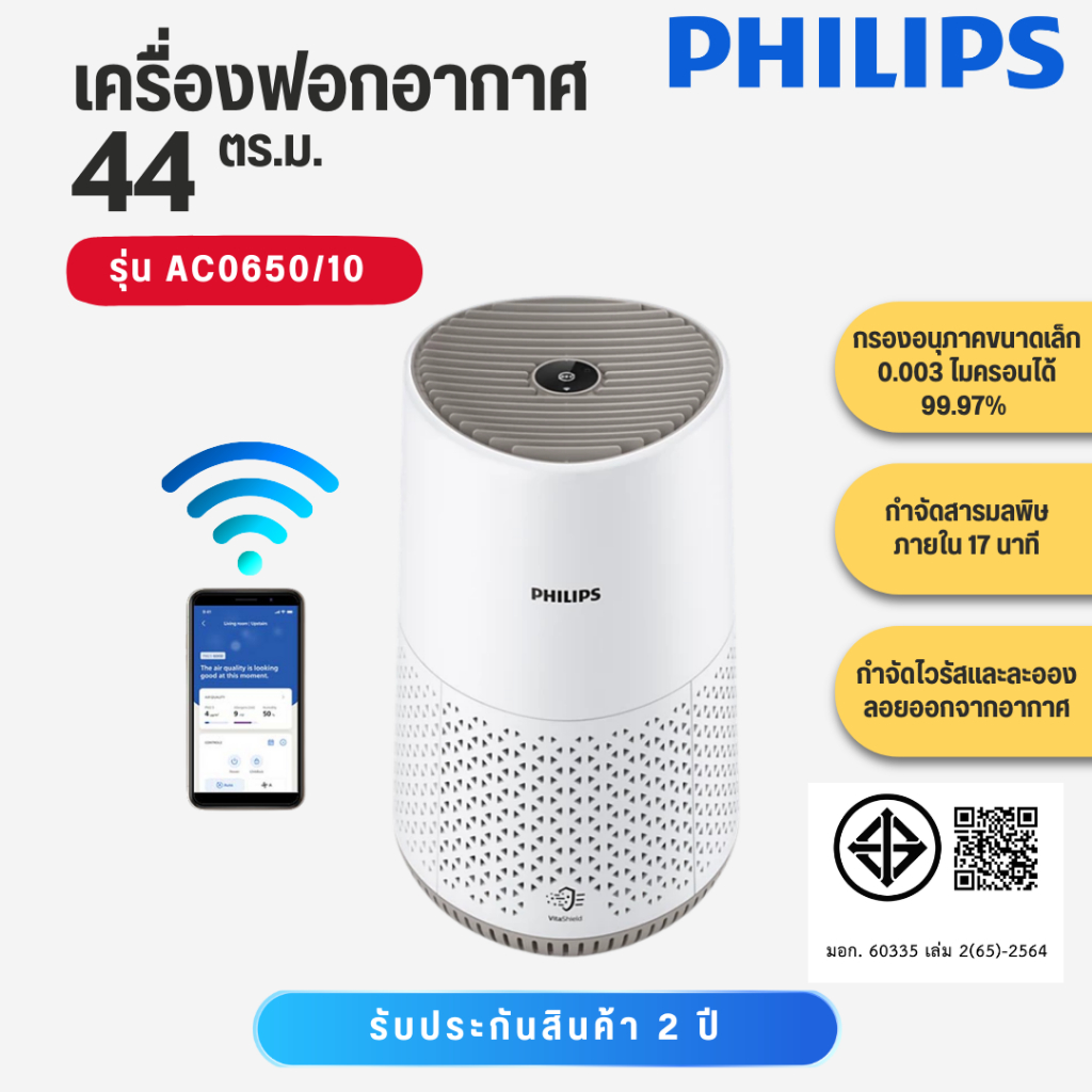 Philips Air Purifier เครื่องฟอกอากาศ AC0650/10 สำหรับห้องขนาด 44 ตร.ม.