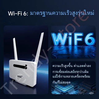 【2026】เร้าเตอร์ใส่ซิม เราเตอร์ 4G/5G Router wifi 300 Mbps 2.4Ghz ใช้ได้กับซิมทุกเครือข่าย เสียบใช้เลย