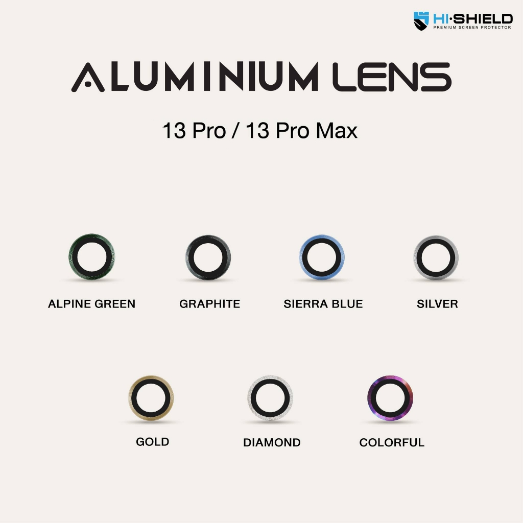 HiShield Aluminium Lens ฟิล์มกล้อง For iPhone 17 Pro Max/16 Pro Max/15 Pro Max/14 Pro Max/13 Pro Max/12 - รูปที่ 4