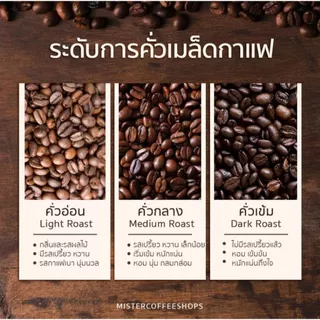 เมล็ดกาเเฟคั่ว Mr.Kaff Blend By Mistercoffee เมล็ดอราบิก้าAA 100% คั่วกลาง ขนาด 250 กรัม