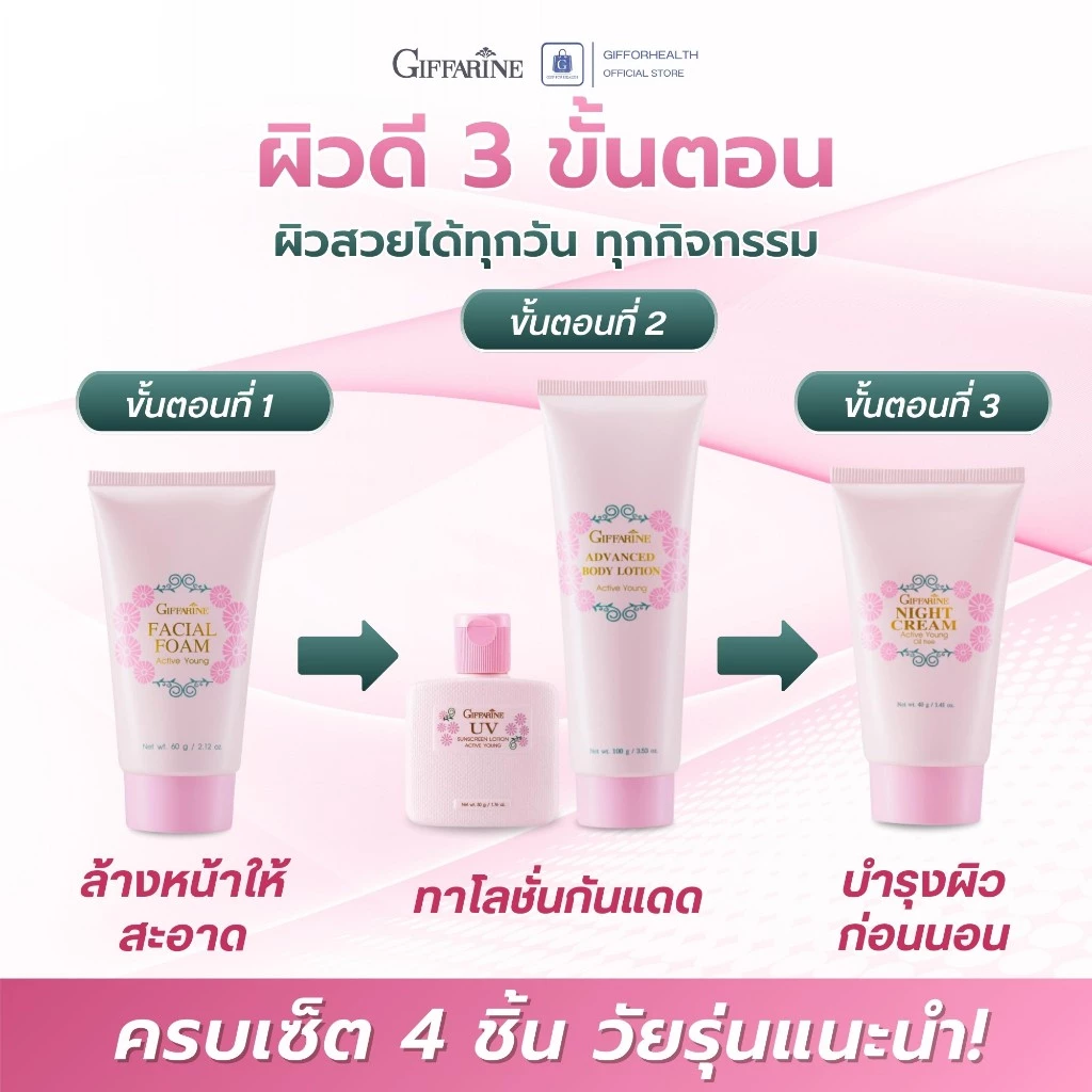 โฟมล้างหน้า โลชั่นกันแดด ครีมทาผิว กันแดดทาตัว ไนท์ครีม กิฟฟารีน ครีมทาหน้า สกินแคร์บำรุงผิวหน้า thumbnail 6