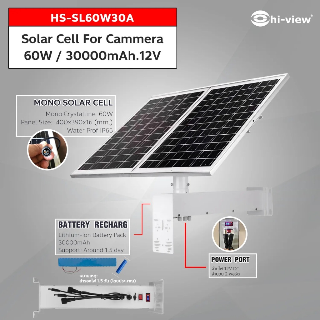 แผงโซล่าเซลล์+แบตเตอรี่ ใช้กับกล้องวงจรปิด CCTV เร้าเตอร์ 12V 60W 30A 30000Mahใช้นาน48ชม.Hiview แท้
